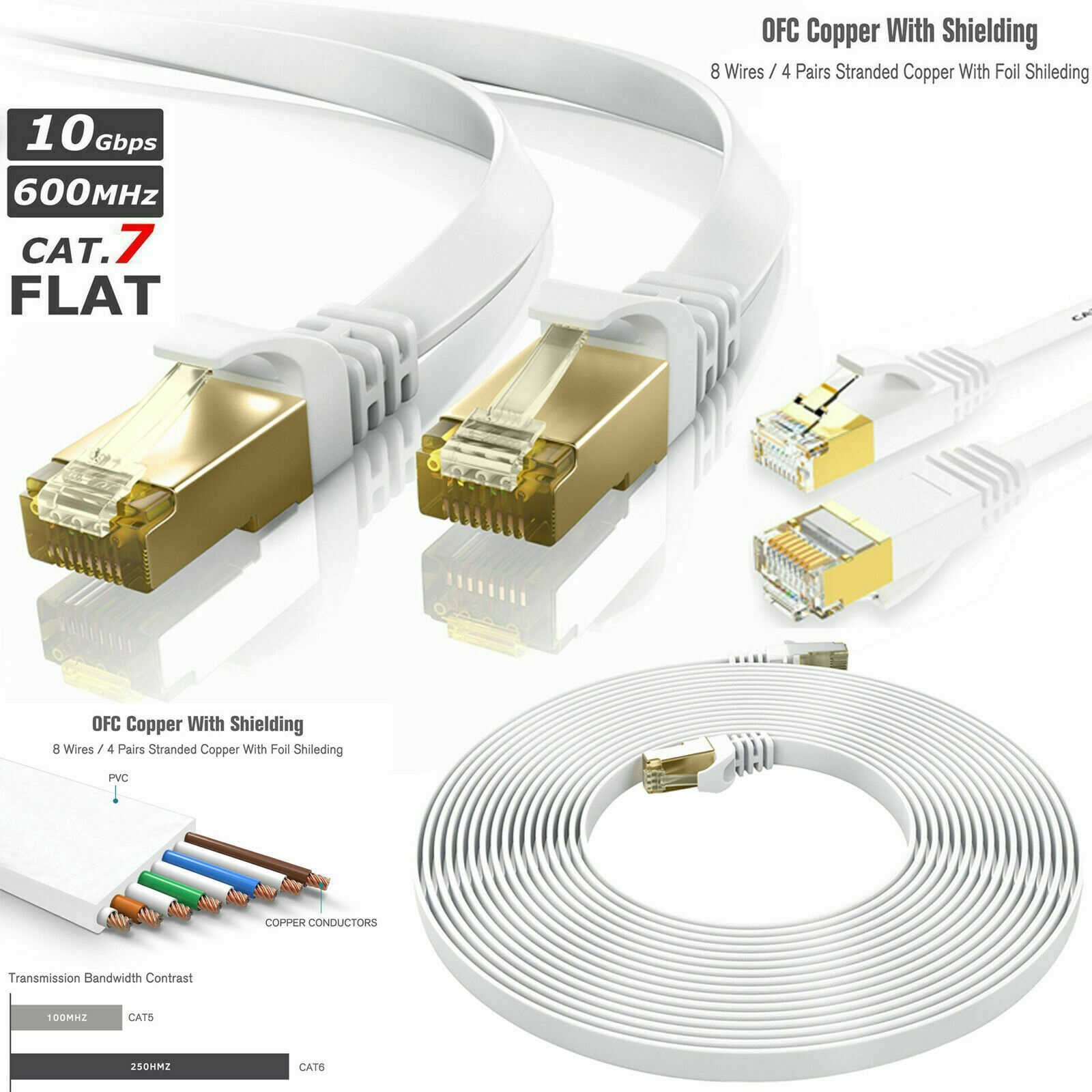 3m White RJ45 Network Cat7 Ethernet Cable Gold Ultra-thin FLAT 10Gbps SSTP LAN Lead