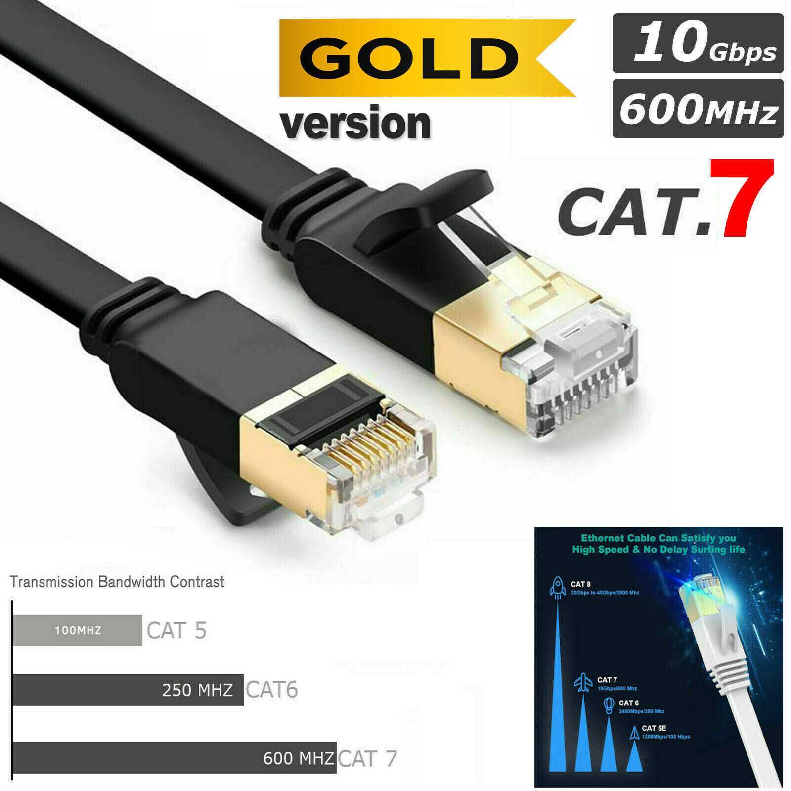 15m Black RJ45 Network Cat7 Ethernet Cable Gold Ultra-thin FLAT 10Gbps SSTP LAN Lead